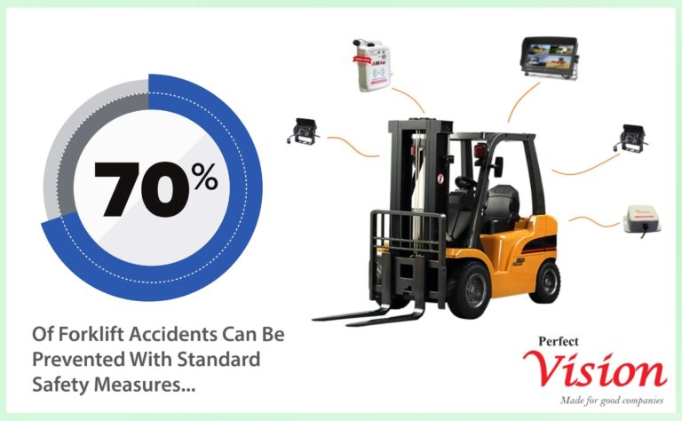 Forklift Safety PWAS Proximity Warning Alert System
